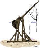 Mangonneau 01.gif