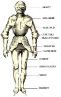 Armure de plates.gif