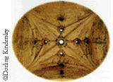 plafond
